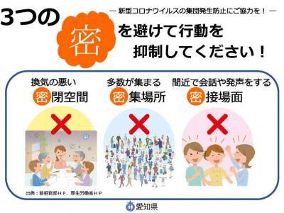 子供 が 発熱 したら