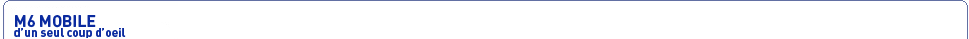 M6 mobile d'un seul coup d'oeil