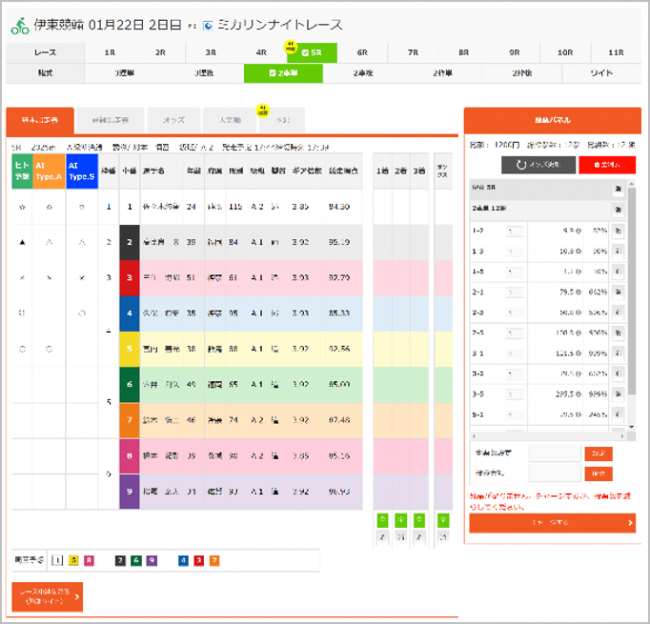 競輪予想サイト ai
