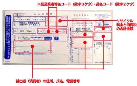 郵便局 振込